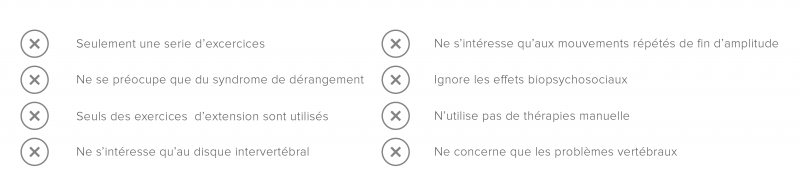 France Common Misconceptions v3