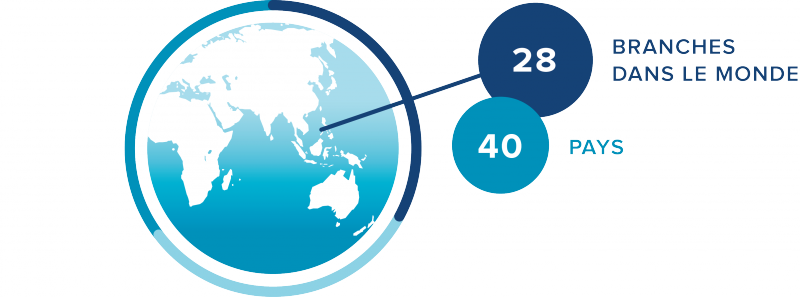 France Globe Branches Countries